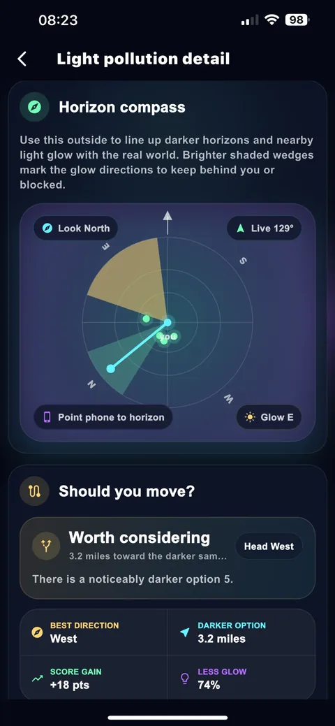 Horizon Compass showing glow directions and a darker option