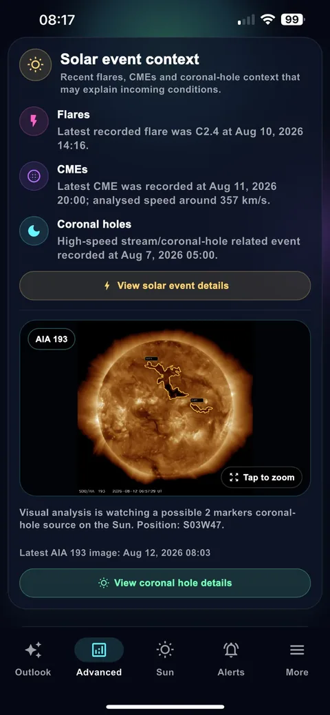 Solar event context with flares CMEs and coronal holes