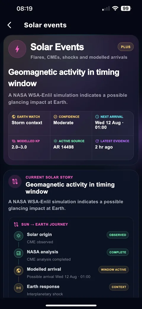 Aurora Beacon Solar Events screen