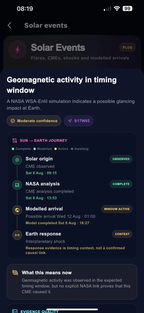 Solar Event detail showing Sun to Earth journey and modelled arrival