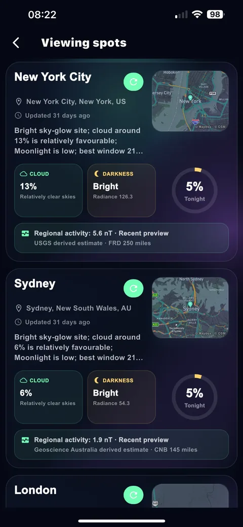 Viewing Spots comparing New York Sydney and London